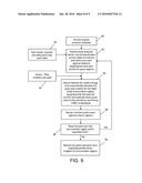 Methods for Evaluating Human Performance in Aviation diagram and image