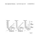 PERFUSION PHANTOM DEVICE diagram and image