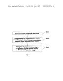 IMAGE DISPLAY CONTROL METHOD AND IMAGE DISPLAY CONTROL DEVICE diagram and image