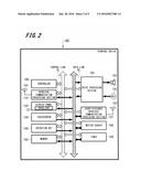 TERMINAL DEVICE AND ILLUMINATION CONTROL METHOD diagram and image