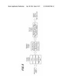 TERMINAL DEVICE AND ILLUMINATION CONTROL METHOD diagram and image
