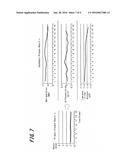 TERMINAL DEVICE AND ILLUMINATION CONTROL METHOD diagram and image