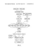 Encephalophone diagram and image