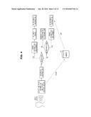 SPEECH RECOGNITION DEVICE, VEHICLE HAVING THE SAME, AND SPEECH RECOGNITION     METHOD diagram and image