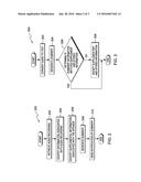 SUMMARIZATION OF AUDIO DATA diagram and image