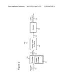 STEREO AUDIO SIGNAL ENCODER diagram and image