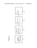 STEREO AUDIO SIGNAL ENCODER diagram and image