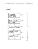 STEREO AUDIO SIGNAL ENCODER diagram and image