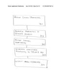 STEREO AUDIO SIGNAL ENCODER diagram and image