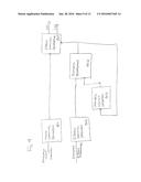 STEREO AUDIO SIGNAL ENCODER diagram and image