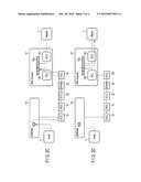 MAGNETIC DISK APPARATUS, CONTROLLER AND DATA PROCESSING METHOD diagram and image