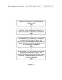 REDUCED REFRESH POWER diagram and image