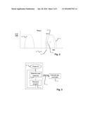 RETENTION LOGIC FOR NON-VOLATILE MEMORY diagram and image