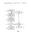 RETENTION LOGIC FOR NON-VOLATILE MEMORY diagram and image