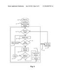 RETENTION LOGIC FOR NON-VOLATILE MEMORY diagram and image