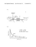 CONDUCTIVE PATTERN PRODUCTION DEVICE diagram and image