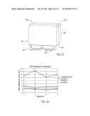 CIRCUIT BOARD MAGNETIC COMPONENT WITH INTEGRATED GROUND STRUCTURE AND     METHODS FOR MANUFACTURE diagram and image