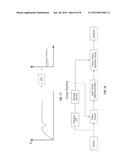 DRIVE CIRCUIT FOR DC LATCHING DEVICES diagram and image