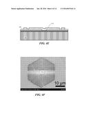 LARGE-AREA, LATERALLY-GROWN EPITAXIAL SEMICONDUCTOR LAYERS diagram and image