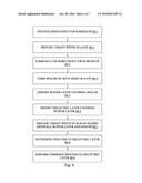 ADVANCED PROCESS CONTROL METHOD FOR CONTROLLING WIDTH OF SPACER AND DUMMY     SIDEWALL IN SEMICONDUCTOR DEVICE diagram and image