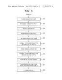 MANUFACTURING METHOD OF SEMICONDUCTOR DEVICE diagram and image