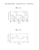 SUBSTRATE MANUFACTURING METHOD AND SUBSTRATE MANUFACTURING APPARATUS diagram and image