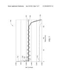 LIGHT PIPE ARRAYS FOR THERMAL CHAMBER APPLICATIONS AND THERMAL PROCESSES diagram and image