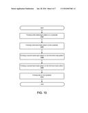 HARD-MASK DEFINED BIT PATTERN SUBSTRATE diagram and image