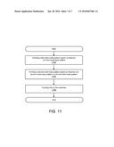 HARD-MASK DEFINED BIT PATTERN SUBSTRATE diagram and image