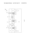 Method of Semiconductor Integrated Circuit Fabrication diagram and image