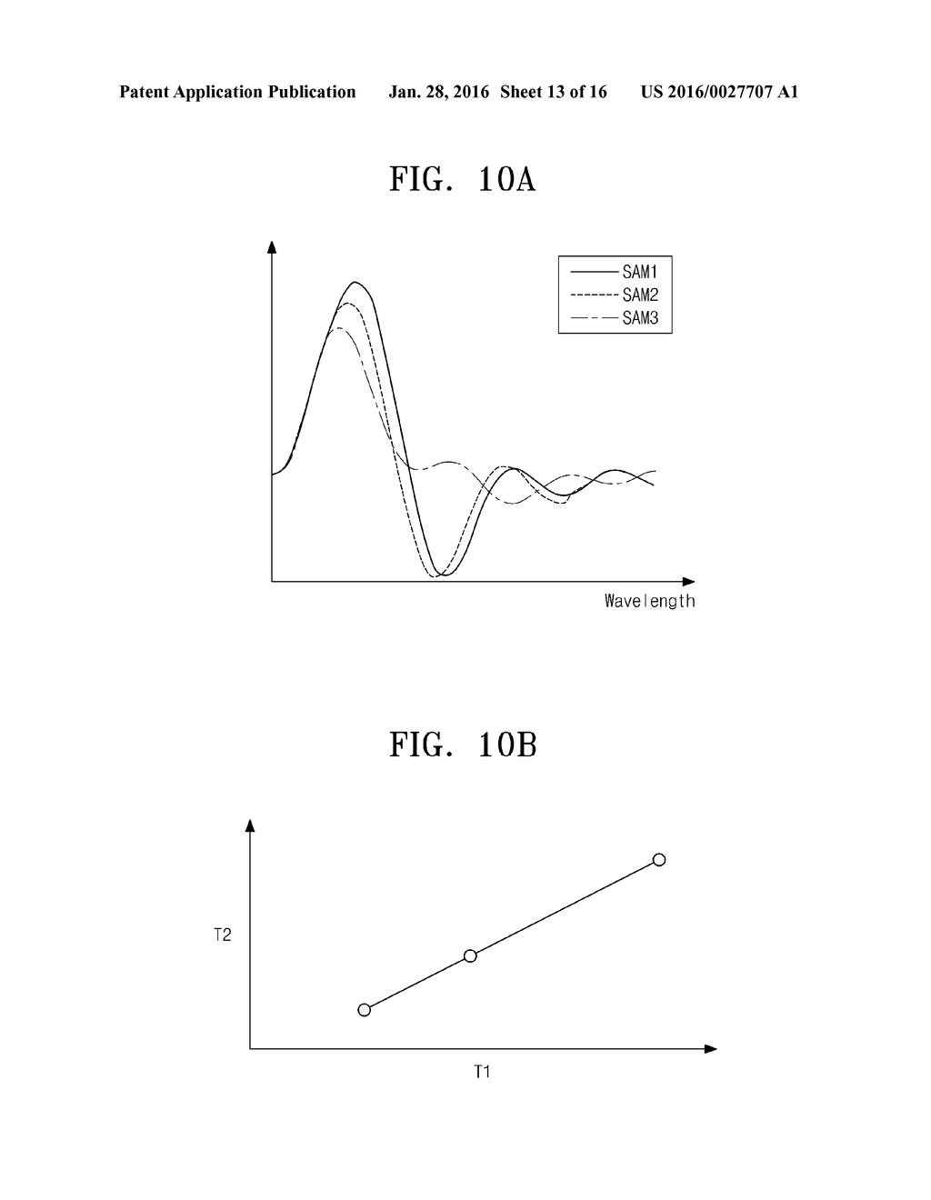 METHOD OF MANUFACTURING A SEMICONDUCTOR DEVICE USING SEMICONDUCTOR     MEASUREMENT SYSTEM - diagram, schematic, and image 14