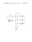 METHOD OF FORMING A MEMORY DEVICE diagram and image