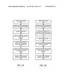 III-V LAYERS FOR N-TYPE AND P-TYPE MOS SOURCE-DRAIN CONTACTS diagram and image