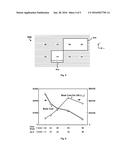 Three-Dimensional Printed Memory diagram and image