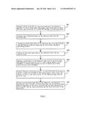 ARRAY SUBSTRATE AND METHOD FOR FABRICATING THE SAME diagram and image