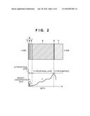 SOLID-STATE IMAGING APPARATUS, METHOD FOR MANUFACTURING THE SAME, AND     IMAGING SYSTEM diagram and image