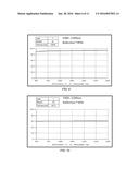 Infrared Reflection/Absorption Layer For Reducing Ghost Image of Infrared     Reflection Noise And Image Sensor Using the Same diagram and image