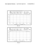 Infrared Reflection/Absorption Layer For Reducing Ghost Image of Infrared     Reflection Noise And Image Sensor Using the Same diagram and image