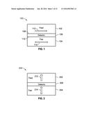 SYSTEMS AND METHODS FOR IMPLEMENTING MAGNETOELECTRIC JUNCTIONS diagram and image