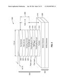 SYSTEMS AND METHODS FOR IMPLEMENTING MAGNETOELECTRIC JUNCTIONS diagram and image