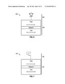 SYSTEMS AND METHODS FOR IMPLEMENTING MAGNETOELECTRIC JUNCTIONS diagram and image