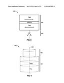 SYSTEMS AND METHODS FOR IMPLEMENTING MAGNETOELECTRIC JUNCTIONS diagram and image