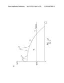 SAUCER-SHAPED ISOLATION STRUCTURES FOR SEMICONDUCTOR DEVICES diagram and image