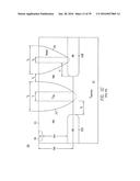 SAUCER-SHAPED ISOLATION STRUCTURES FOR SEMICONDUCTOR DEVICES diagram and image