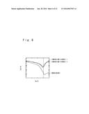 SEMICONDUCTOR DEVICE AND SEMICONDUCTOR DEVICE MANUFACTURING METHOD diagram and image