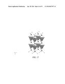 SEMICONDUCTOR MATERIALS AND METHOD FOR MAKING AND USING SUCH MATERIALS diagram and image