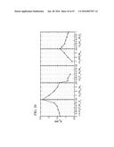 SEMICONDUCTOR MATERIALS AND METHOD FOR MAKING AND USING SUCH MATERIALS diagram and image