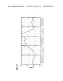 SEMICONDUCTOR MATERIALS AND METHOD FOR MAKING AND USING SUCH MATERIALS diagram and image