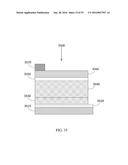 SEMICONDUCTOR MATERIALS AND METHOD FOR MAKING AND USING SUCH MATERIALS diagram and image