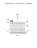 SEMICONDUCTOR MATERIALS AND METHOD FOR MAKING AND USING SUCH MATERIALS diagram and image